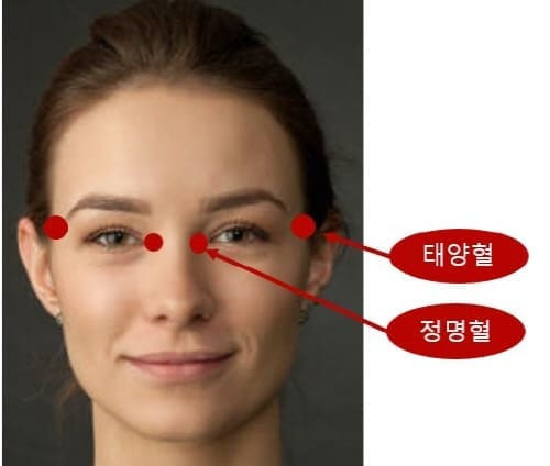 상황에 따른 손 지압 위치 알아보기