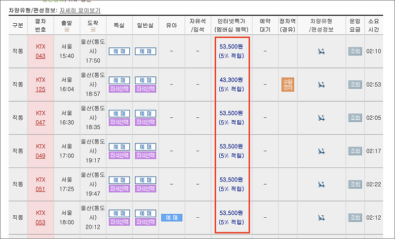 서울에서 울산까지 ktx요금은 얼마인가요?