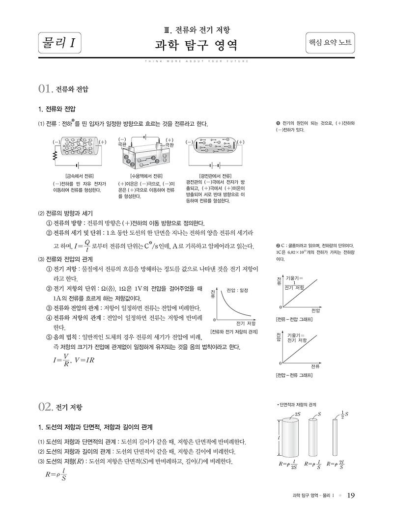 물리 핵심 개념 정리 : 전류와 전압, 전기 저항, 직렬 연결, 병렬 연결, 저항의 혼합 연결, 전류의 열작용, 직류와 교류, 전력,  전력량, 전력 손실