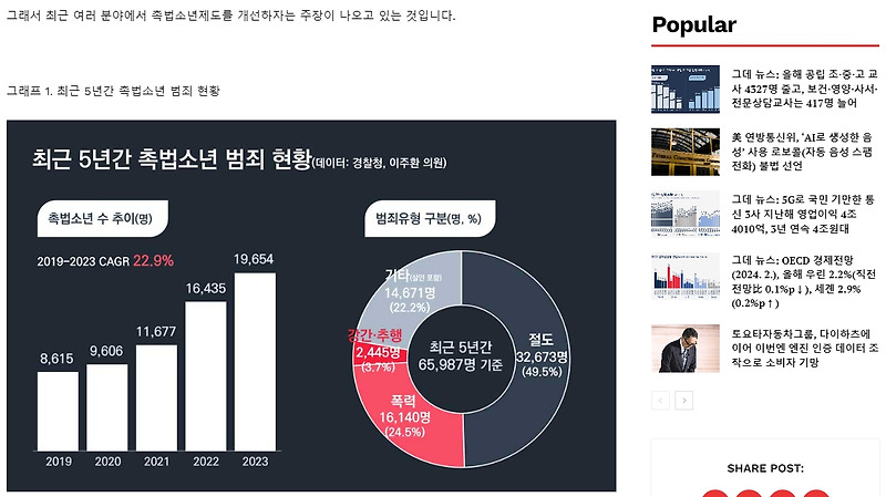 촉법소년, 형사미성년자, 소년법상 보호처분에 대해 이해하기