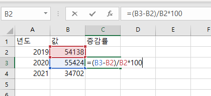 전년대비 증가율, 감소율, 증감률(%) 계산하기