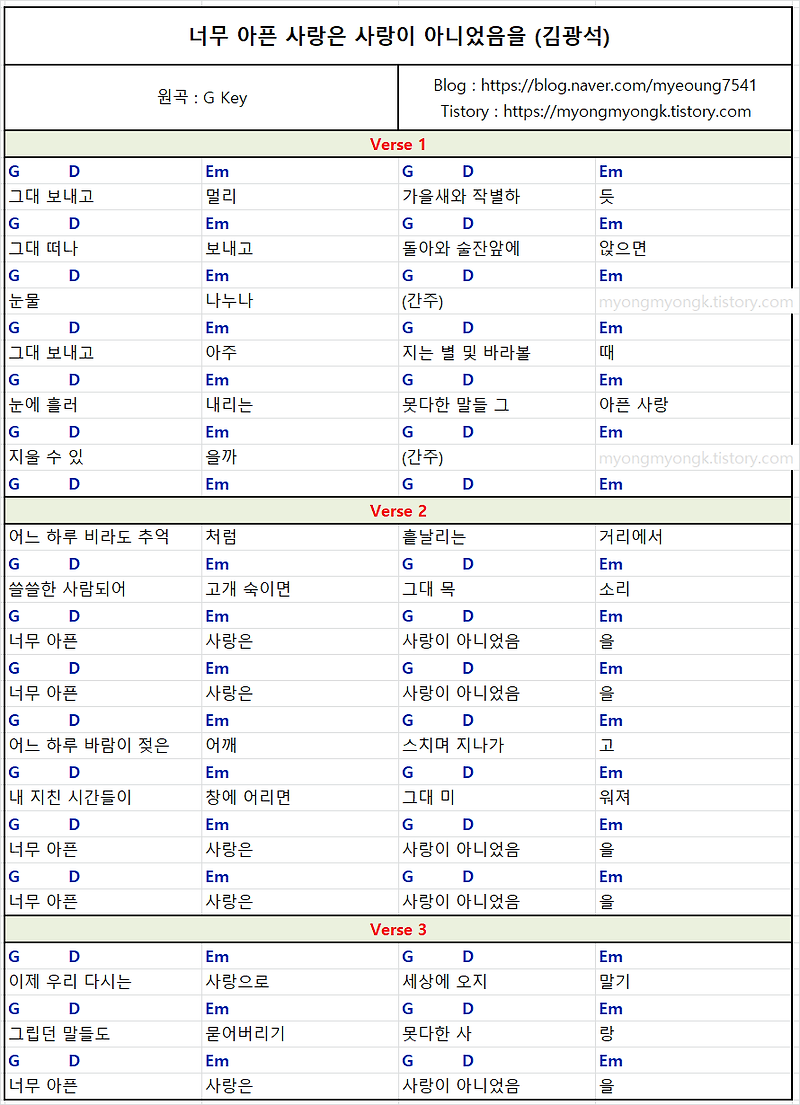 너무 아픈 사랑은 사랑이 아니었음을 (김광석) 기타코드 쉬운 악보