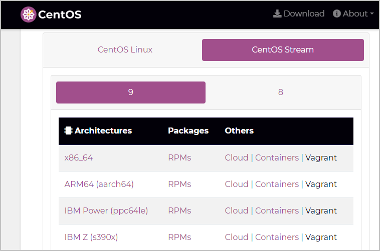 [Linux] CentOS9 부팅 USB 만들기
