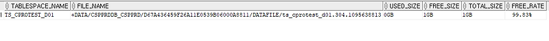 DBCS TABLESPACE