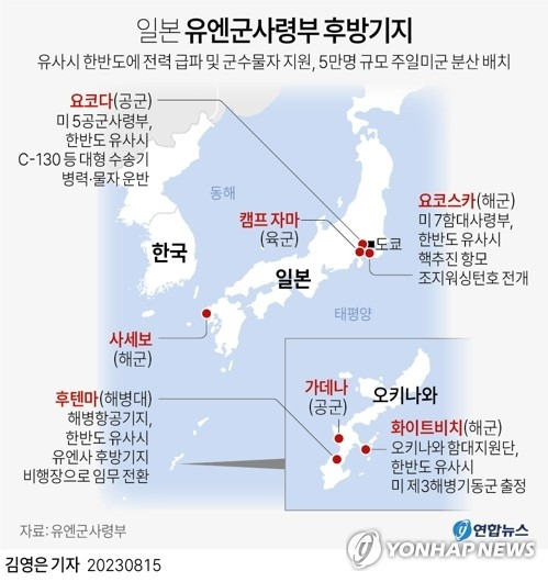 김대중-오부치 선언 25주년에 다시 생각하는 <b>한일</b> 안보<b>협력</b>