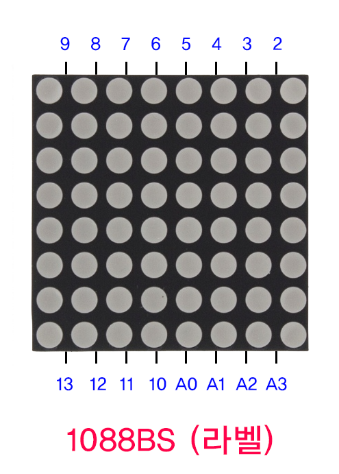 Thinking Different :: [아두이노] 27. 8 x 8 도트 매트릭스