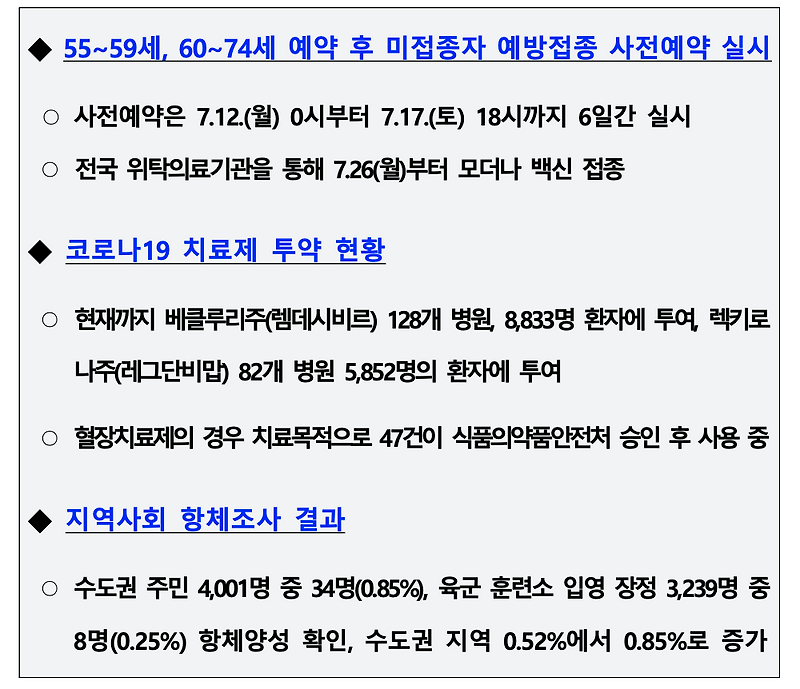 (코로나) 55~59세 모더나 백신 접종 사전예약 실시(7.9., 정례브리핑)