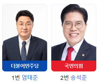 [22대 총선] 경기도 여론조사9/<b>이천시</b>, 안성시, 김포시 갑 을... 