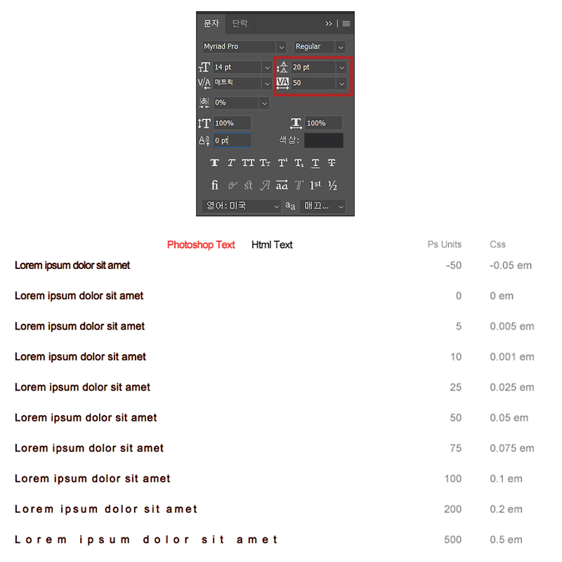 포토샵 자간, 행간을 CSS에 표현하는 방법