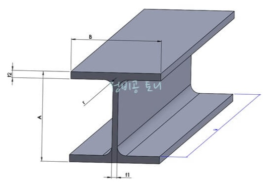 H 형강 규격 및 중량표 (H Beam standard)