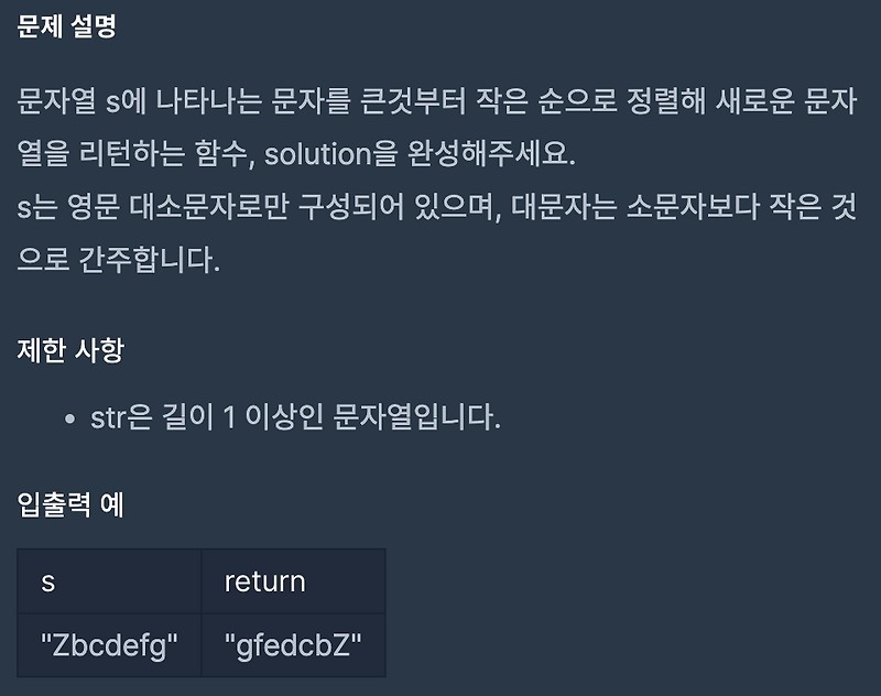 TIL : 2024/08/05 Java 팀 프로젝트완료!