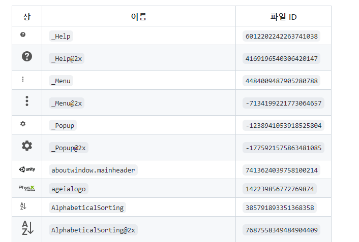 Unity) Unity 내장 icon 종류(Editor Built-in icons)