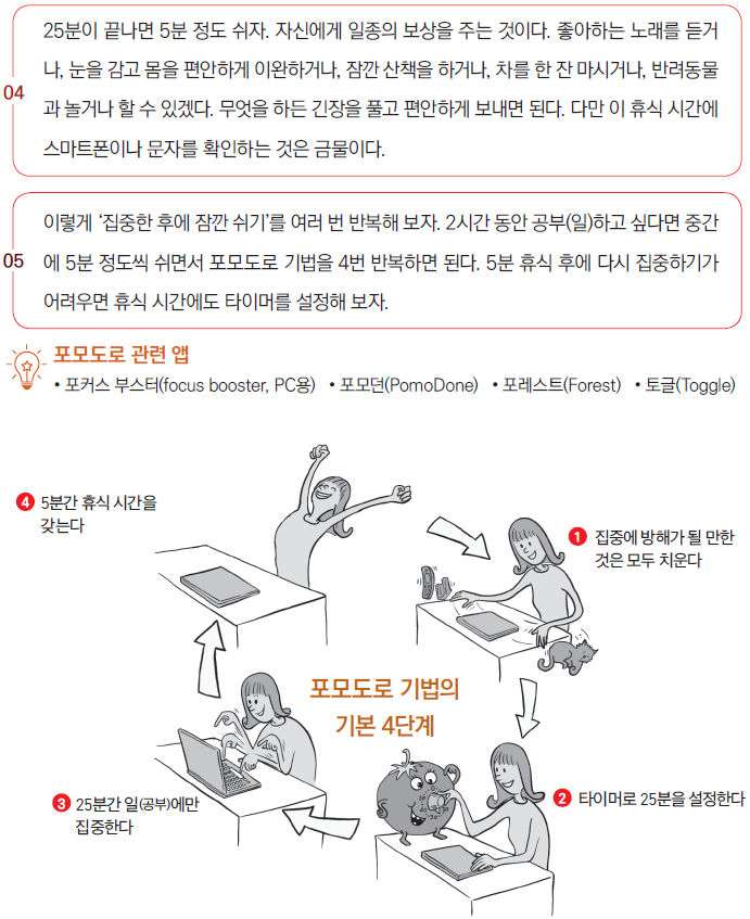 잘할 수 있는 것에 집중하자