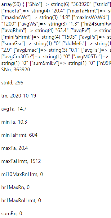 php-dict-key-value