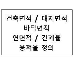 건축면적 / 대지면적 / 바닥면적 / 연면적 / 건폐율 / 용적률 정의