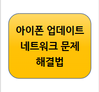 아이폰 업데이트 오류, 네트워크 오류, 서비스 없음 - 완벽 해결 방법