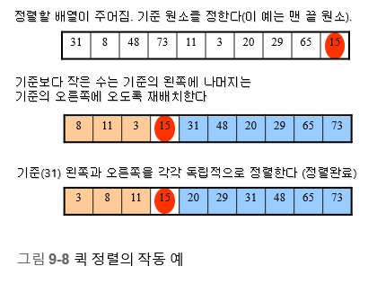 데이터구조 - (8) 정렬 -2