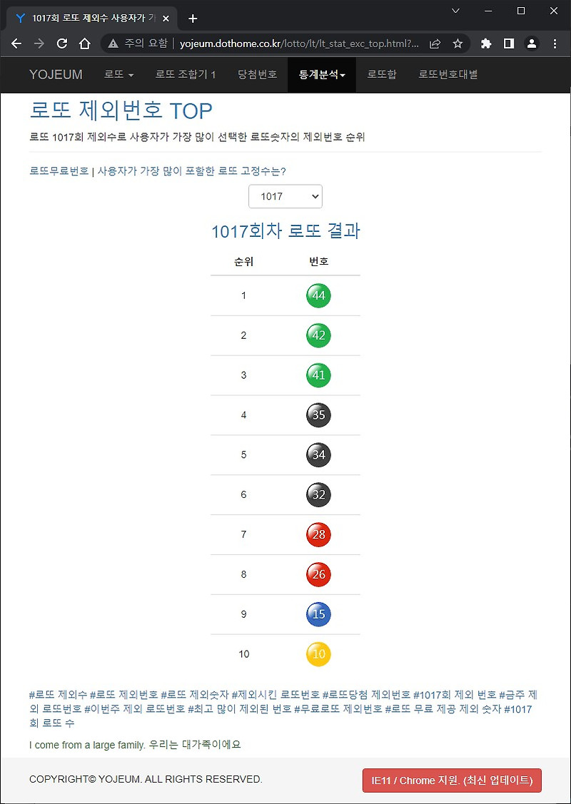 이건없지 :: 1017회 로또 제외수 공식 비법 분석 1등 당첨 예상 번호 실시간 순위 찾기 자동 추첨 숫자 수동 추천 통계 방법