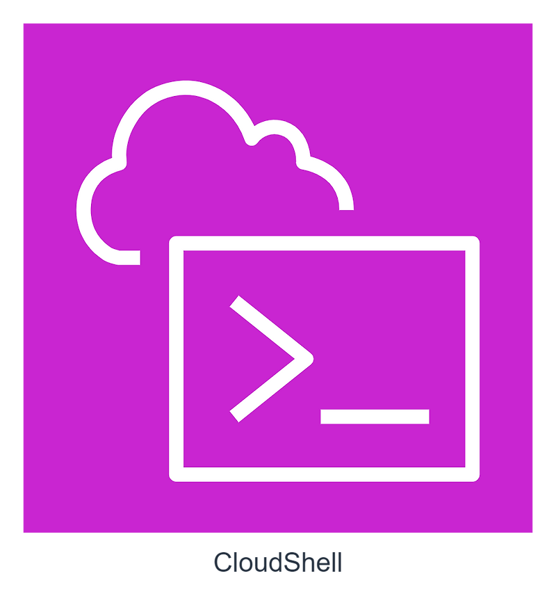  aws cloudshell aws cli 