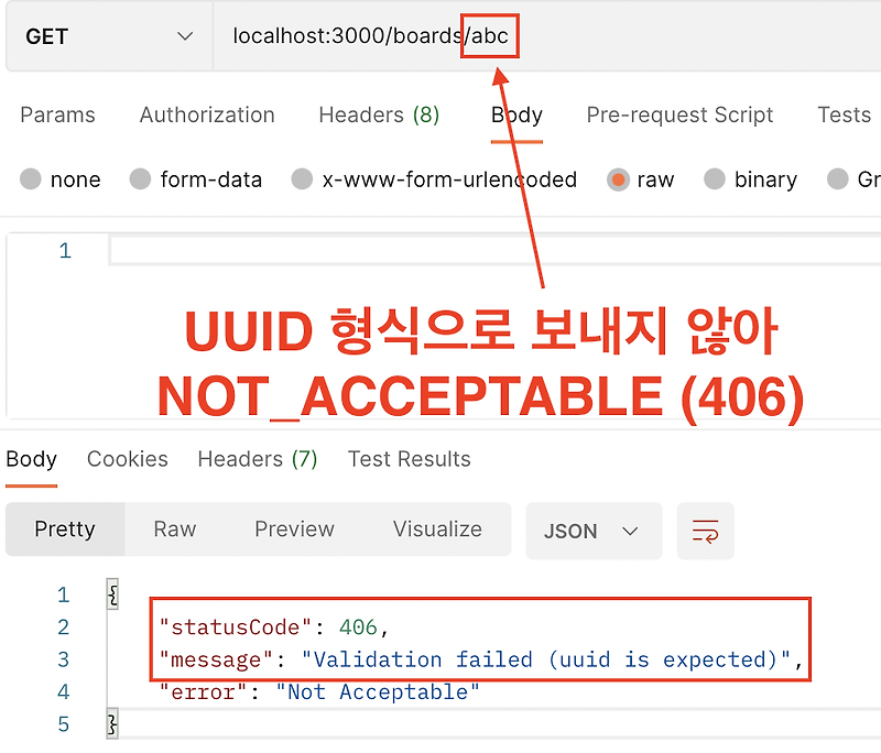 Nestjs Pipes, Nest interposes a pipe just before a method is invoked, and  the pipe receives the arguments destined for the method and operates on  them