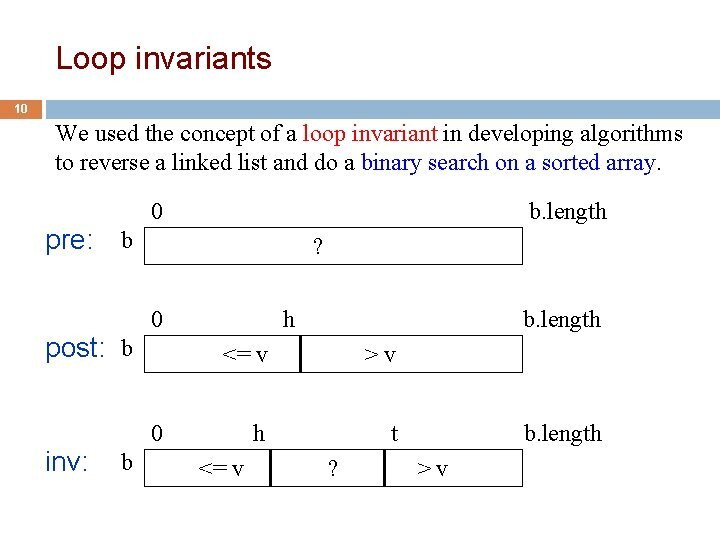 Loop-Invariant in Iteration