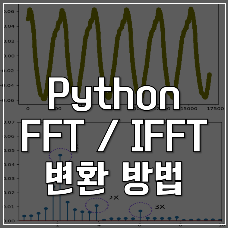 Python에서 numpy FFT / IFFT 사용하기와 주기분석