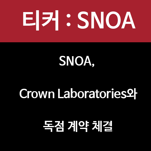 [NASDAQ:SNOA] Sonoma Pharms 주가 급등 이유(Sonoma Pharmaceuticals Inc)