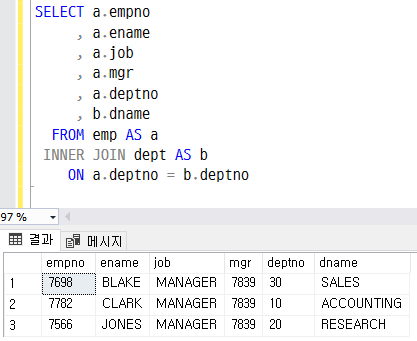 [MSSQL] 조인 방법 쉽게 정리 (INNER JOIN, OUTER JOIN)