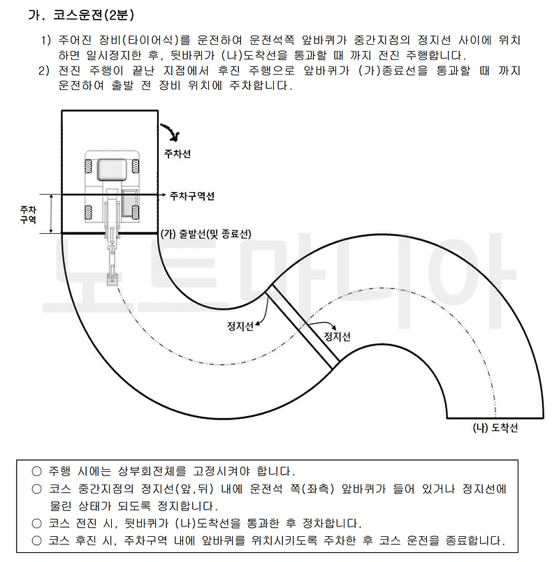 유용한 굴삭기 운전 기능사 합격 방법 시험정보!