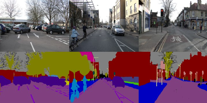 SegNet: A Deep Convolutional Encoder-Decoder Architecture for Image ...