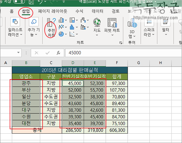  엑셀 Excel 3차원 원형 차트 만들기와 디자인 변경하기