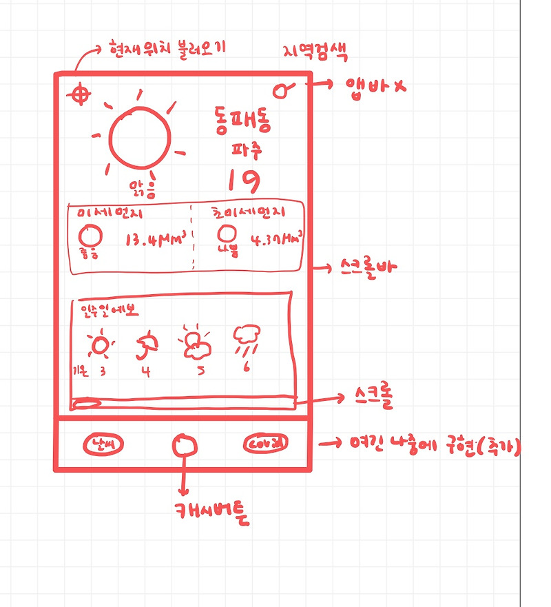 플러터로 기상청 날씨 앱 만들기 일지 1. UI 디자인 — 노력중인 블로그