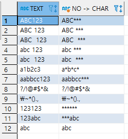 오라클 SQL과 PL/SQL ( 정규식 / REGEXP_REPLACE )