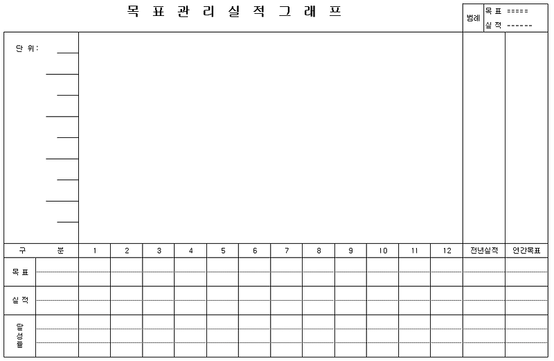 [서식] 물품수급 및 재고현황표 - 보니야 놀자