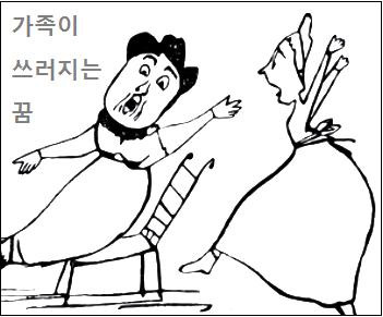 가족이 쓰러지는 꿈 사람이 쓰러지는 꿈 자신이 쓰러지는 꿈 해몽