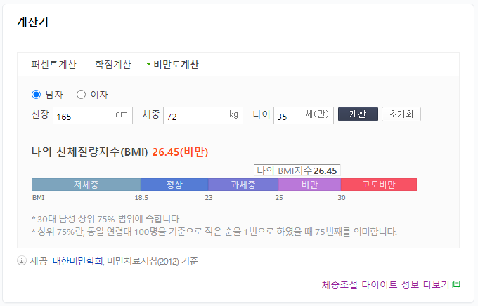 남자 여자 정상체중 확인하는 BMI 계산기 사용법(비만도 계산기)