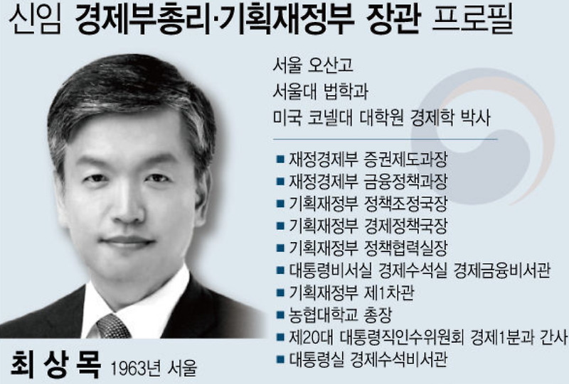 경제수석 최상목 고향 출생지 부인 아내 재산 자녀 학력 나이... 