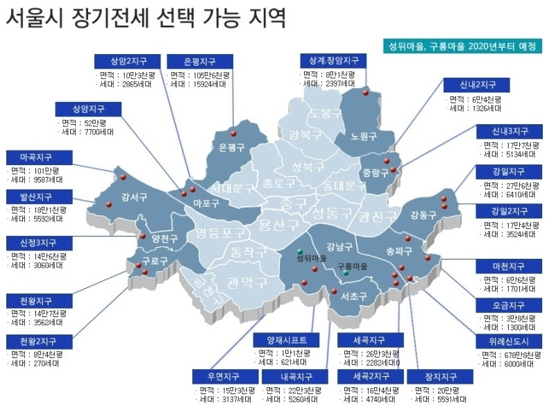 sh 장기 전세 국민임대주택 자격 조건 모르면 어차피 탈락 - 달콤진지 베리남의 보물창고