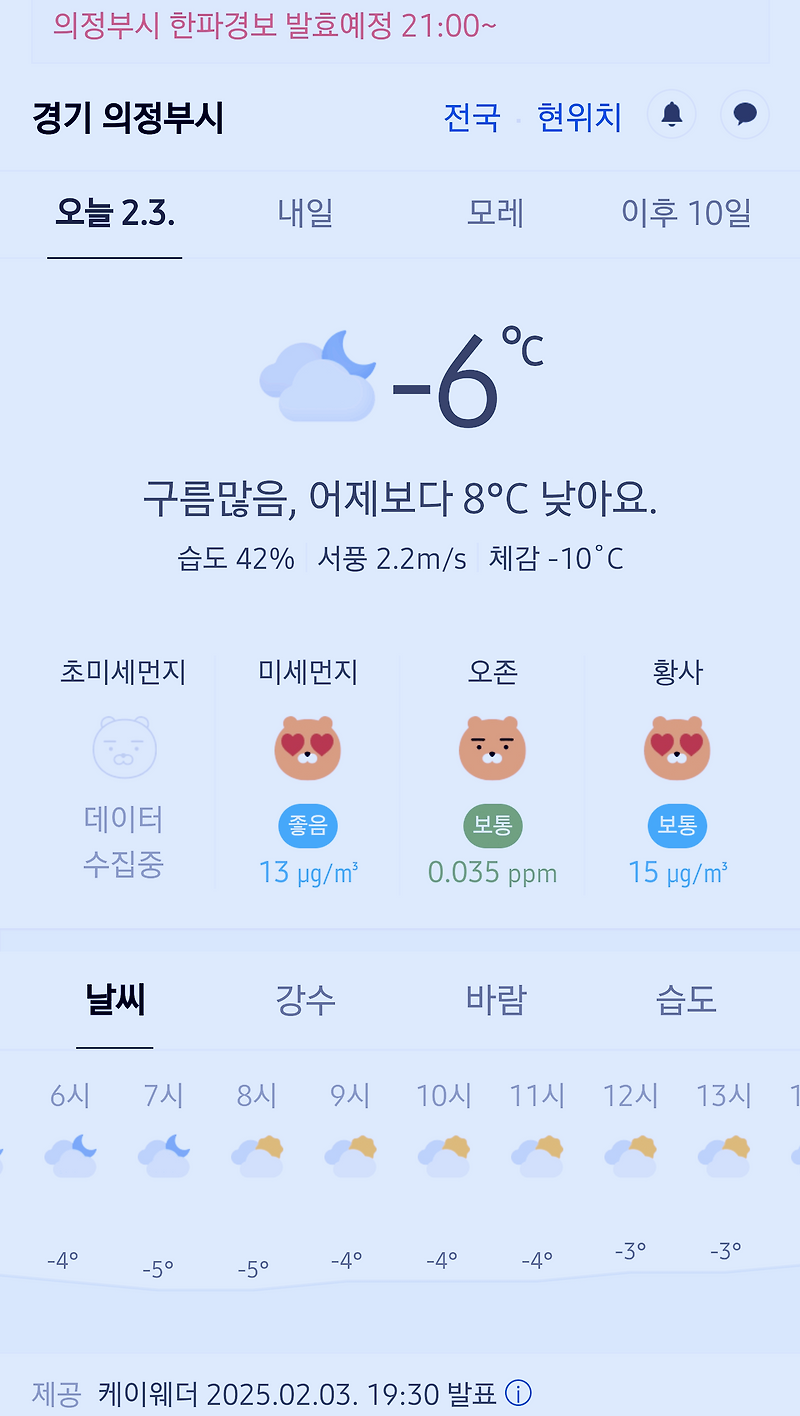 경기도 의정부시 날씨 2025년 2월 3일. 의정부 날씨, 한파경보 발효, 오늘의 날씨, 오늘 날씨, 2025 0203, 초미세먼지, 미세먼지, 황사, 자외선