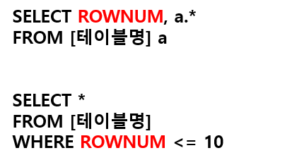 [오라클 SQL] ROWNUM - 특정 개수의 행만 조회하기, 행 번호 매기기 rownum = 2, order by rownum