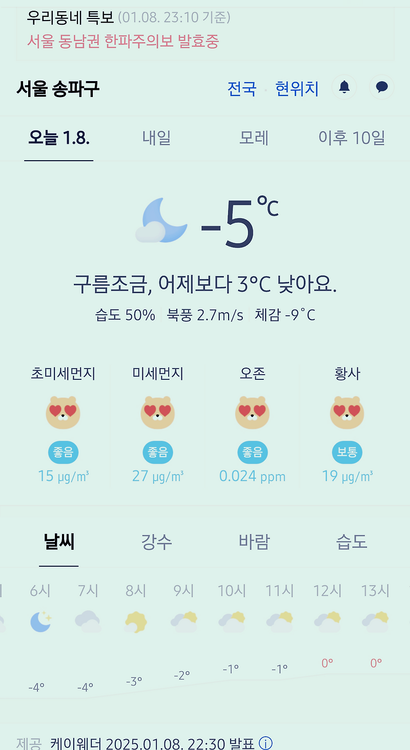 서울 강남 송파구 날씨 2025년 1월 8일. 서울 강남구 오늘의 날씨, 한파 주의보 발효중, 오늘 날씨, 2025 0108, 초미세먼지, 미세먼지, 황사, 자외선