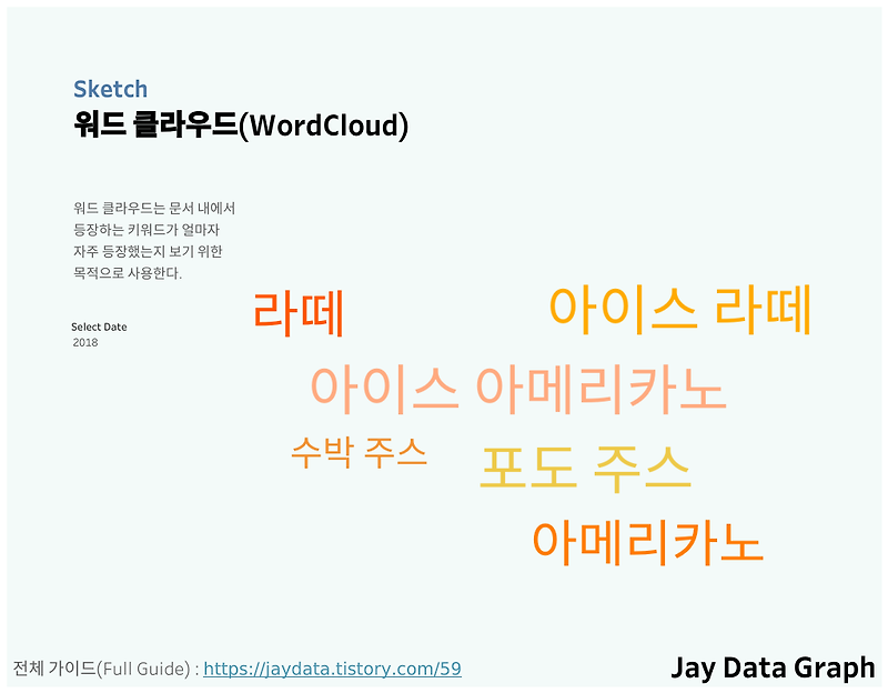 [Tableau] 워드 클라우드(WordCloud) 시각화하기 :: Data & Graph