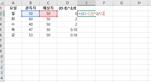 엑셀에서 카이제곱 적합도 검정(Chi-Square Goodness-of-fit Test)하기