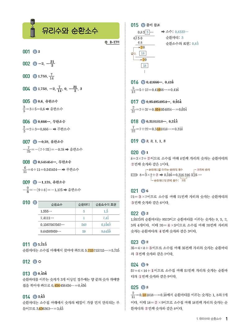 만렙 AM중등수학 중2상 2-1 답지 해설지 사진답지 빠른답지 모바일최적화 :: 답지블로그