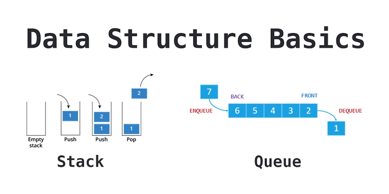 stack vs queue