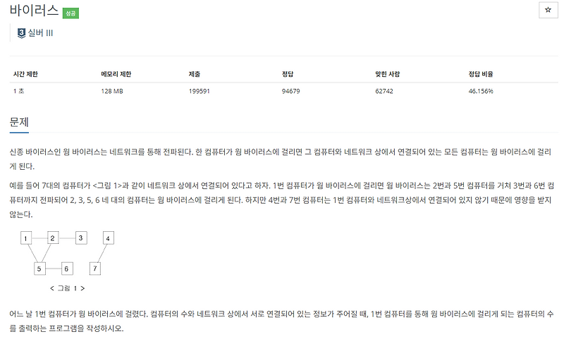 [Python] 2606 - 바이러스