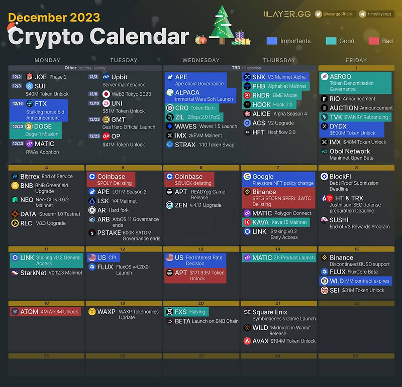 Crypto Calendar 2025 March 