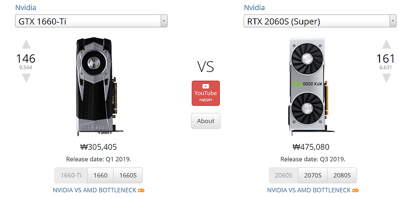 Rtx 2060 vs on sale 1660