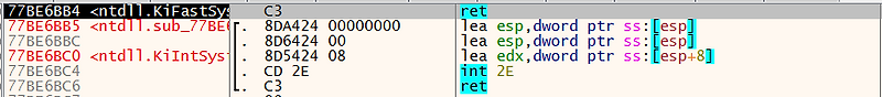 DLL INJECTION Remote Thread