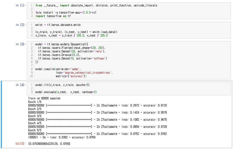 Tensorflow 2 Cheat Sheet